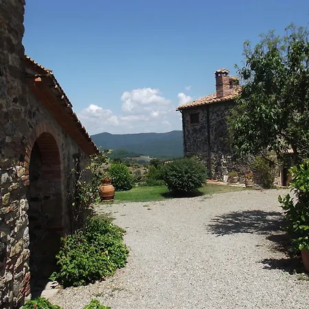 Country house Borgo Cerbaiola *