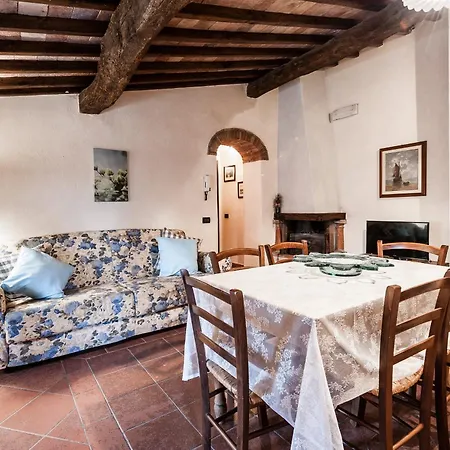 Borgo Cerbaiola